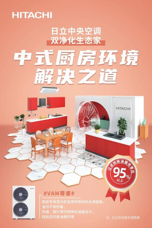 击破四大空间难题,智造生态居家环境